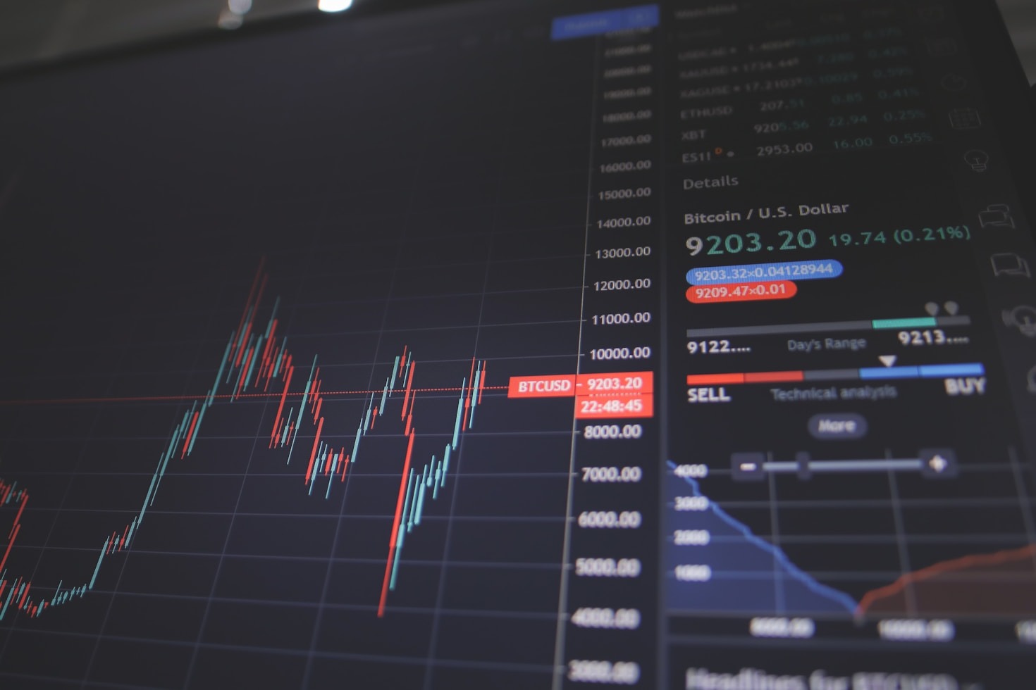 The Power Of Patent Protected Financial Strategies